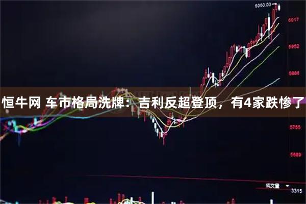 恒牛网 车市格局洗牌：吉利反超登顶，有4家跌惨了